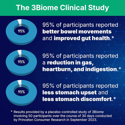 3Biome Natural Probiotic Supplement for Gut Health, Vegan, Gluten-Free