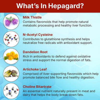 Hepagard Natural Liver Support Supplement with NAC, Vegan, Gluten-Free