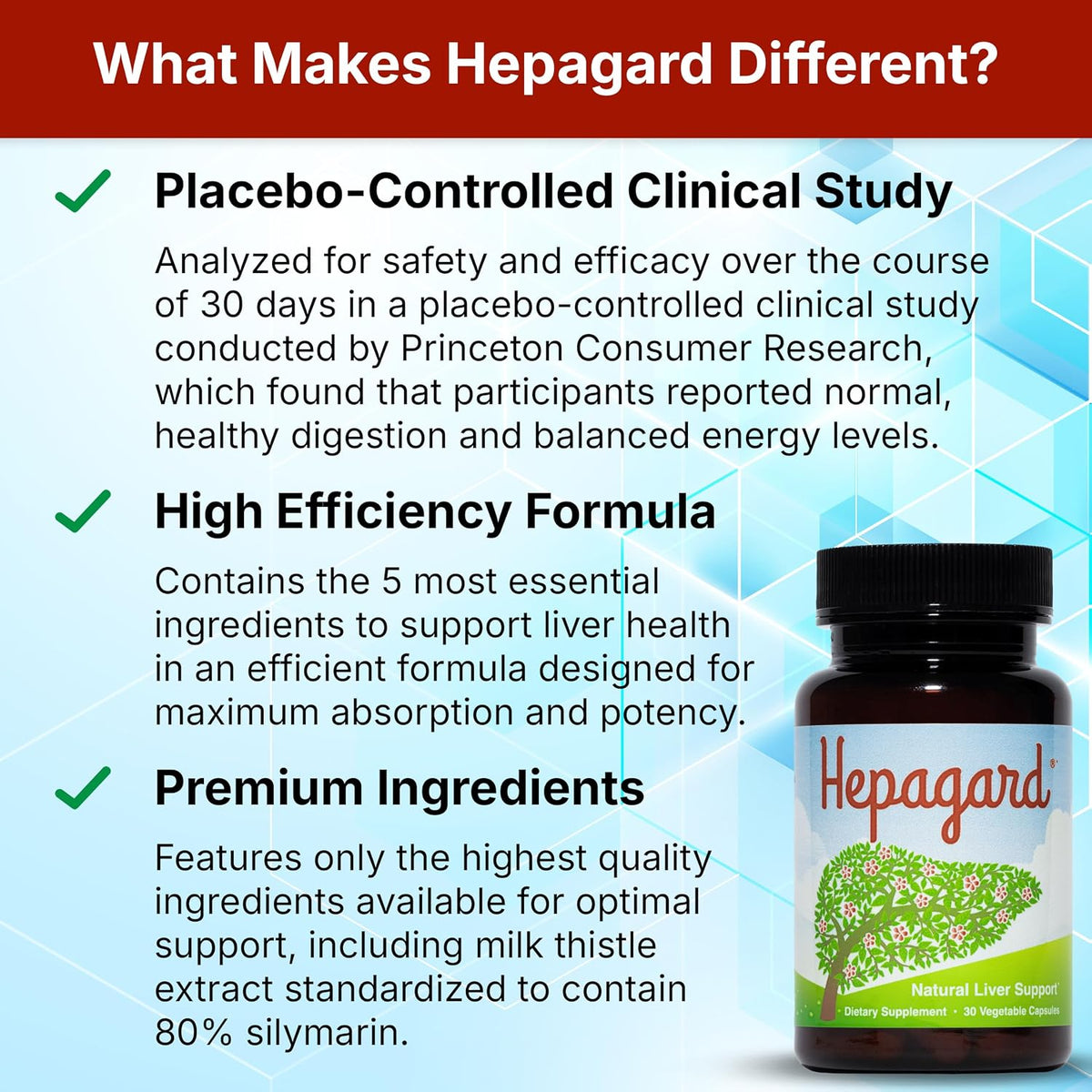 Hepagard Natural Liver Support Supplement with NAC, Vegan, Gluten-Free
