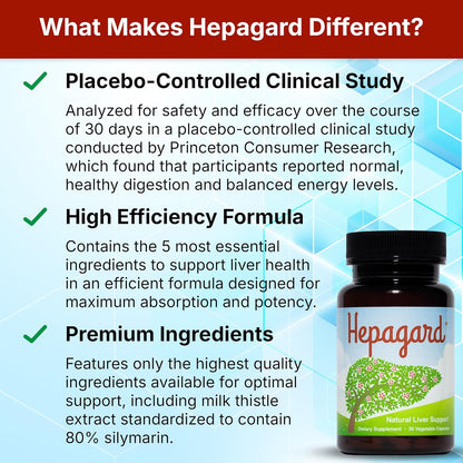Hepagard Natural Liver Support Supplement with NAC, Vegan, Gluten-Free
