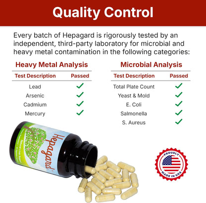 Hepagard Natural Liver Support Supplement with NAC, Vegan, Gluten-Free